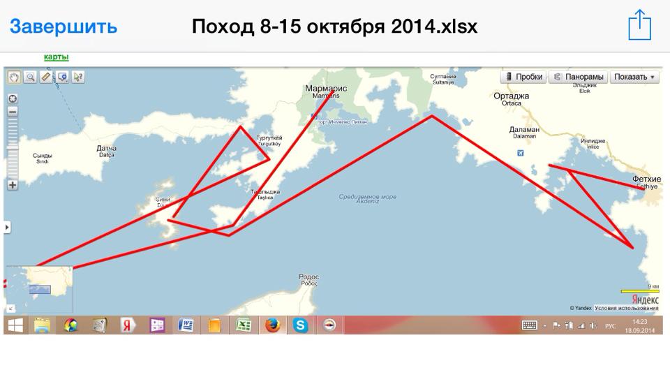 отдых на яхте в турции